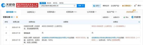 亿赢配资网 金龙鱼旗下梁汾醋业增资至5.8亿元